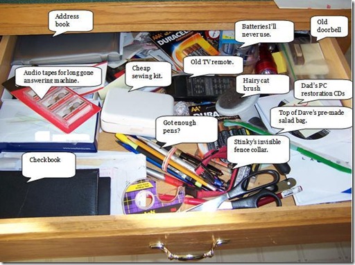 The Real Junk Drawer
